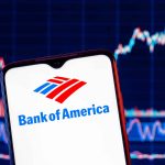 BofA Finance Auto-Callable Notes Set 19.50% Minimum Contingent Coupon